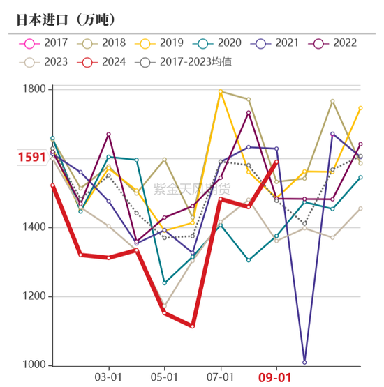 【动力煤年报】新时代，新动能